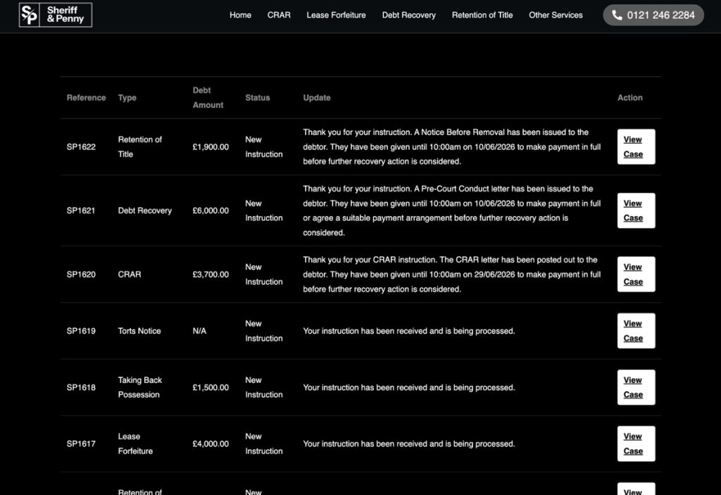 Sheriff and Penny landlord case tracker dashboard