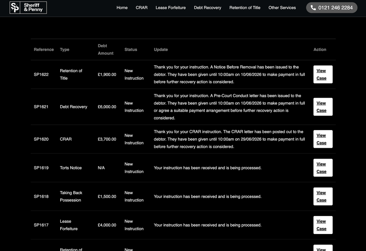 Sheriff and Penny landlord case tracker dashboard